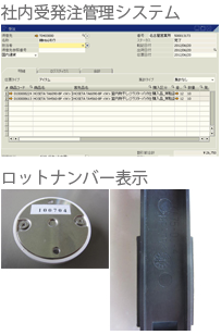 クレーム・製品事故の初期対応における取り組み