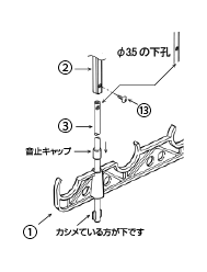 取付方法