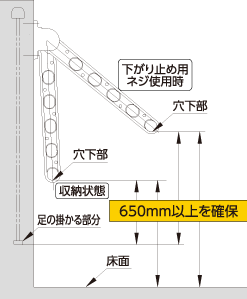 公営住宅建設基準