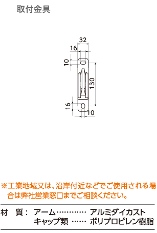 基準寸法