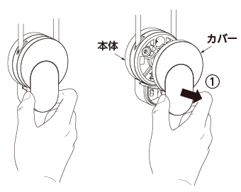 取付方法