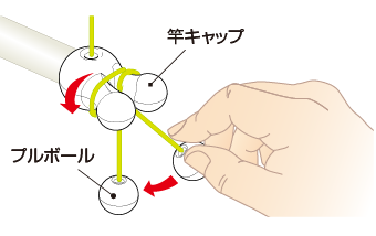 チョイ干しホセタ サオタス
