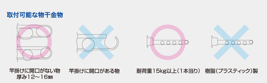 取付可能な物干し金物