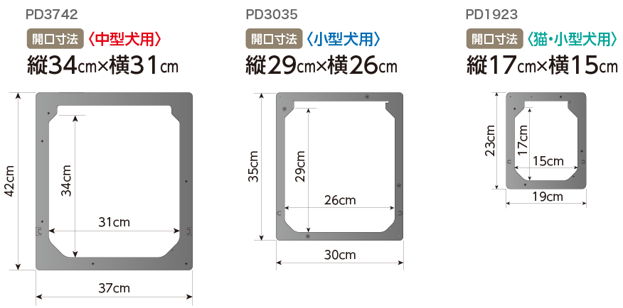 最旬トレンドパンツ 新品未使用 タカラ産業 ペットドア 網戸用 犬猫出入口 Lサイズ 中型犬用