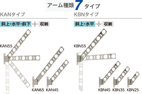 腰壁用可動式ポール物干金物SFK-P