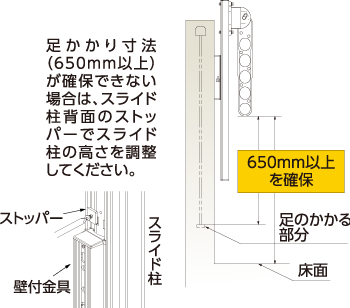 公営住宅建設基準