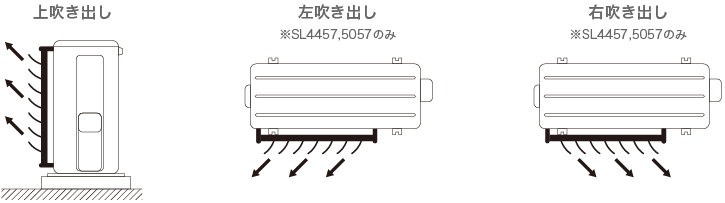 室外機ルーバー