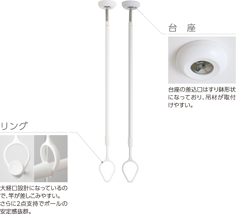 DRY・WAVE 吊下型室内物干金物