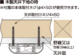 DRY・WAVE 吊下型室内物干金物